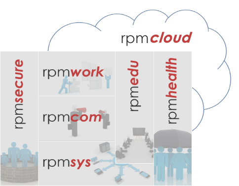 rpm-Haus-mit-Cloud1.png